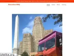 Sites similar to hawaiianbbqbuffalo.com