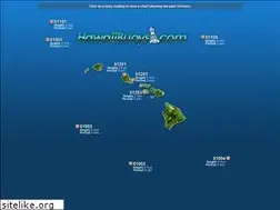 Sites similar to hawaiibuoys.com