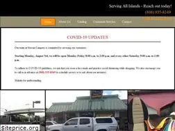 Sites similar to hawaiicampers.com