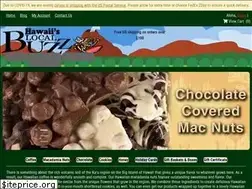Sites similar to hawaiislocalbuzz.com