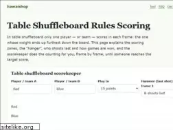 Sites similar to hawaishop.com
