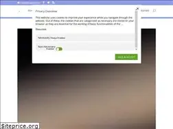 Sites similar to hawdon.net