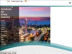 Sites similar to hawk.com.au