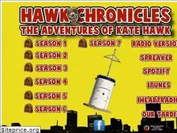 Sites similar to hawkchronicles.com