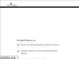Sites similar to hawkenentrepreneurs.org