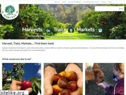 Sites similar to hawkesburyharvest.com.au