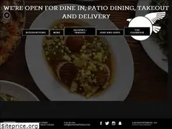 Sites similar to hawknightingale.com