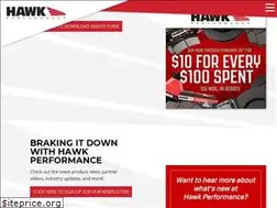 Sites similar to hawkperformance.com