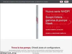 Sites similar to hawkpumps.com