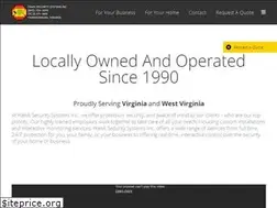 Sites similar to hawksec.us