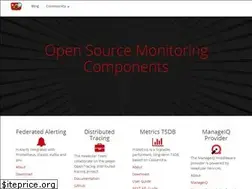 Sites similar to hawkular.org