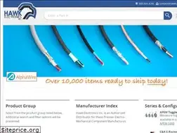 Sites similar to hawkusa.com