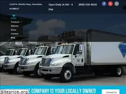 Sites similar to hawnice.com