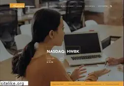 Sites similar to hawthornbancshares.com