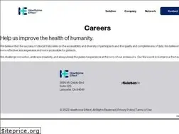 Sites similar to hawthorncareers.com