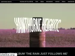 Sites similar to hawthorneheights.com