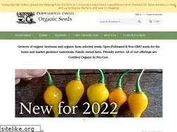 Sites similar to hawthornfarm.ca