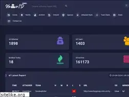 Sites similar to hax.or.id