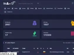 Sites similar to haxor.id