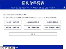 Sites similar to hayamihyo.biz