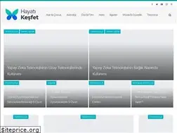 Sites similar to hayatikesfet.com