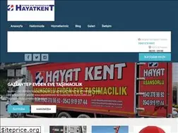 Sites similar to hayatkentevdeneve.com