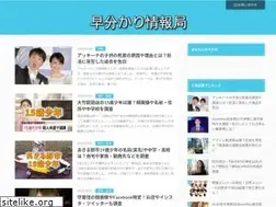 Sites similar to hayawakari11.com