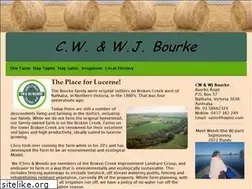 Sites similar to haybiz.com
