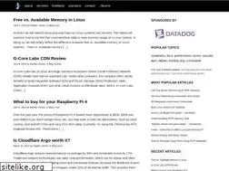 Sites similar to haydenjames.io