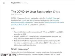 Sites similar to hayesdavis.net