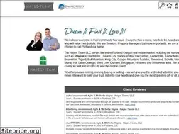 Sites similar to hayesteam.com