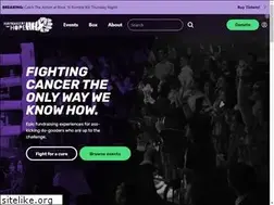 Sites similar to haymakersforhope.org