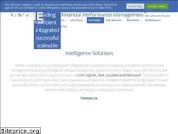 Sites similar to hayne.co