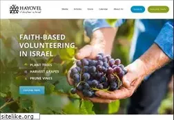 Sites similar to hayovel.net