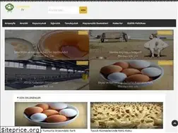 Sites similar to hayvanciliktv.com