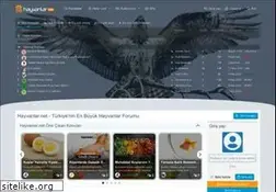 Sites similar to hayvanlar.net