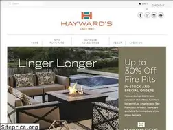Sites similar to haywards1890.com