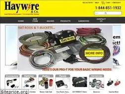 Sites similar to haywireinc.com