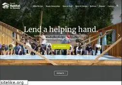 Sites similar to haywoodhabitat.org