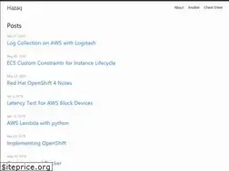 Sites similar to hazaq.me