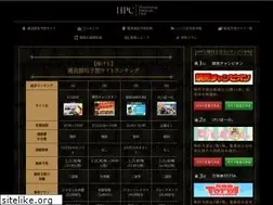 Sites similar to hazardlab.jp
