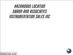 Sites similar to hazardouslocation.com