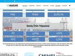 Sites similar to hazarplastik.com