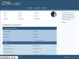 Sites similar to hazelchester.com