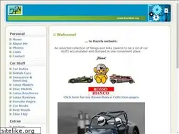 Sites similar to hazelnet.org