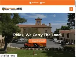 Sites similar to hazelwoodallied.com