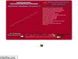 Sites similar to hazirkodlarvs.tr.gg