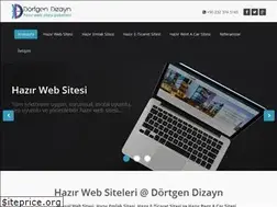 Sites similar to hazirwebsitesipaketleri.com