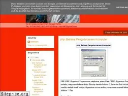 Sites similar to hazrulhashim.blogspot.com