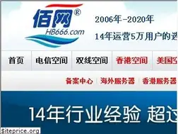 Sites similar to hb666.net
